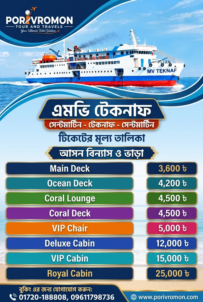 MV Teknaf ship ticket price and seat categories for Teknaf to Saint Martin route - Porivromon